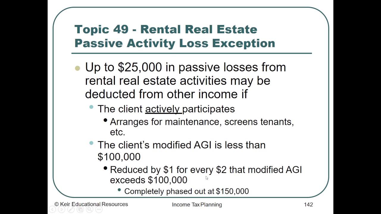 Passive Activity Loss Limitations