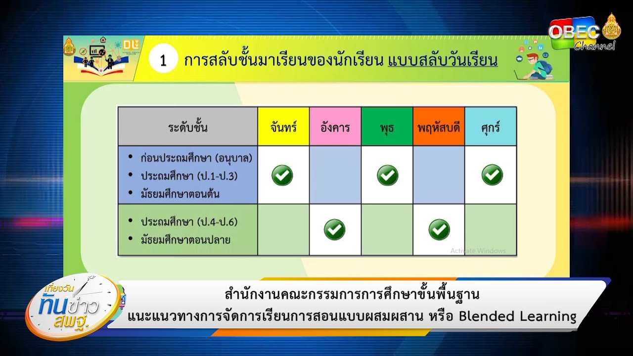 เที่ยงวันทันข่าว สพฐ. (ประจำวันที่ 11 มิถุนายน 2563)