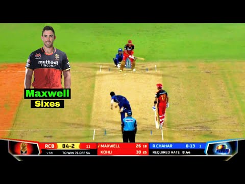 Glenn Maxwell Top 10 Monstrous Sixes in cricket