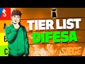 Tier list r6 i migliori difensori  rainbow six siege ita  ilsolitomute