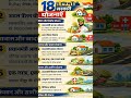 latest list of schemes #scheme #latestnews #yojana #shorts
