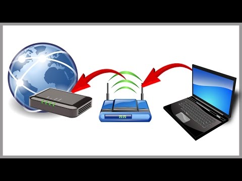 Double Router Port Forwarding - Port Forward Through Modem And Router