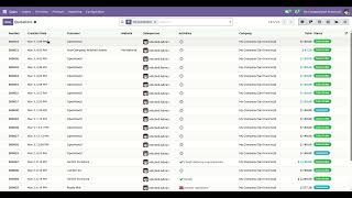 Shippypro Shipping Integration - Label Generation Odoo