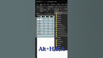 Important Excel 10 Shortcut Keys #shortsvideo #exceltricks #microsoftexcel #excel #computereducation