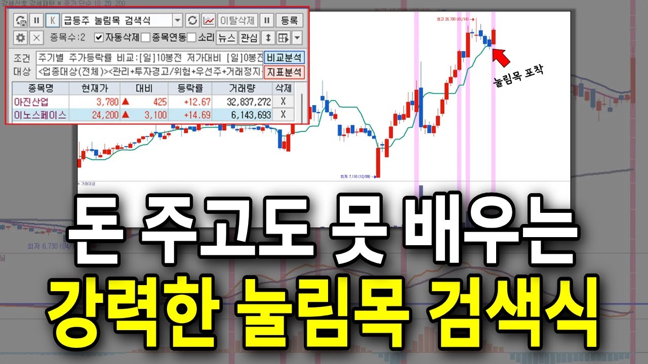 돈 주고도 배울 수 없는 기가 막힌 눌림목 조건검색기, 남들보다 빨리 알아가세요 / #주식 #눌림목