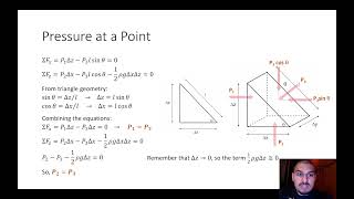 Fluid Mechanics in English  | 09 | Pressure at a point under a static fluid