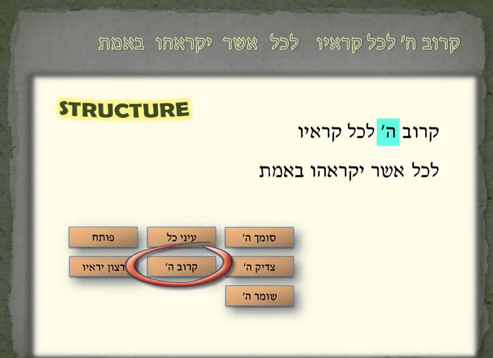Screencast by @Naleket from Screenr.com
