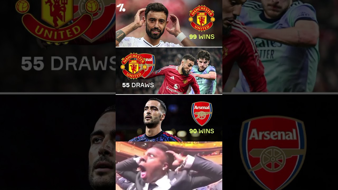 🏴Manchester United vs 🏴Arsenal head-to-head stats. 📊