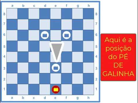 Jogo de Dama Galinhas da Angola