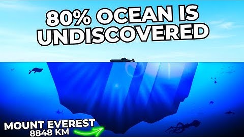 Why 80% of Oceans Are Still Unmapped, Unobserved and Unexplored