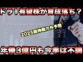 【チーム年俸3位が自由契約？】2025年阪神タイガースのドラフト戦略と戦力外選手予想！【プロ野球】