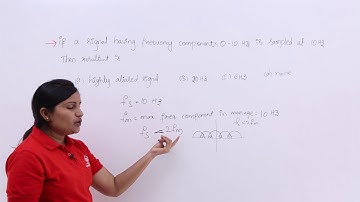 Sampling Frequency Problem Example 2