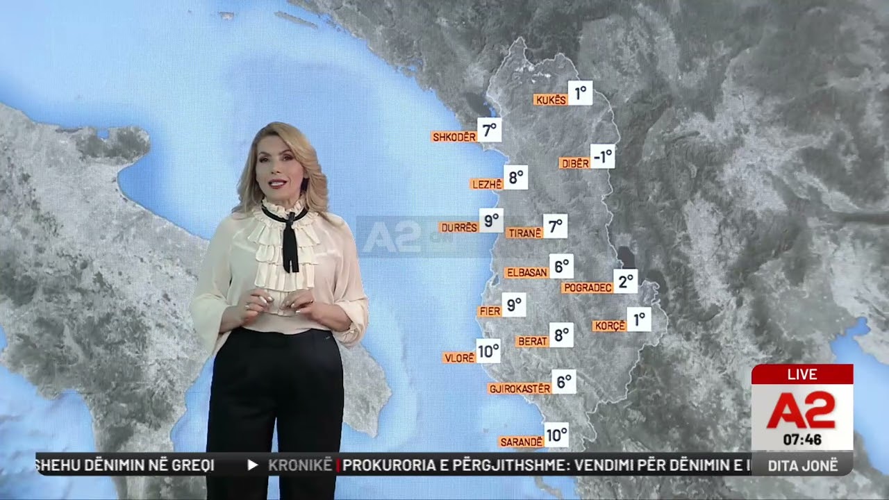 “Rriten temperaturat, reshje të pakta shiu”, parashikimi i motit për ditën e sotme