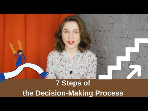 7 Steps of the Effective Decision Making