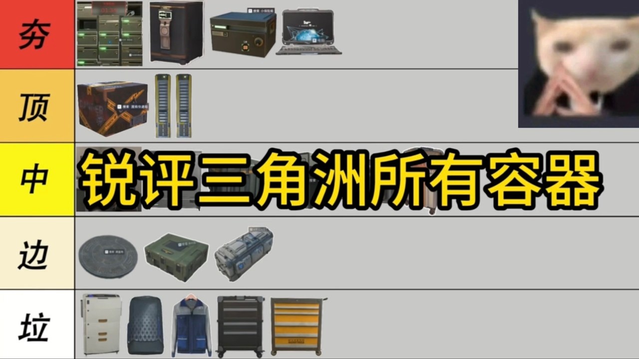 锐评三角洲所有容器！三角洲行动