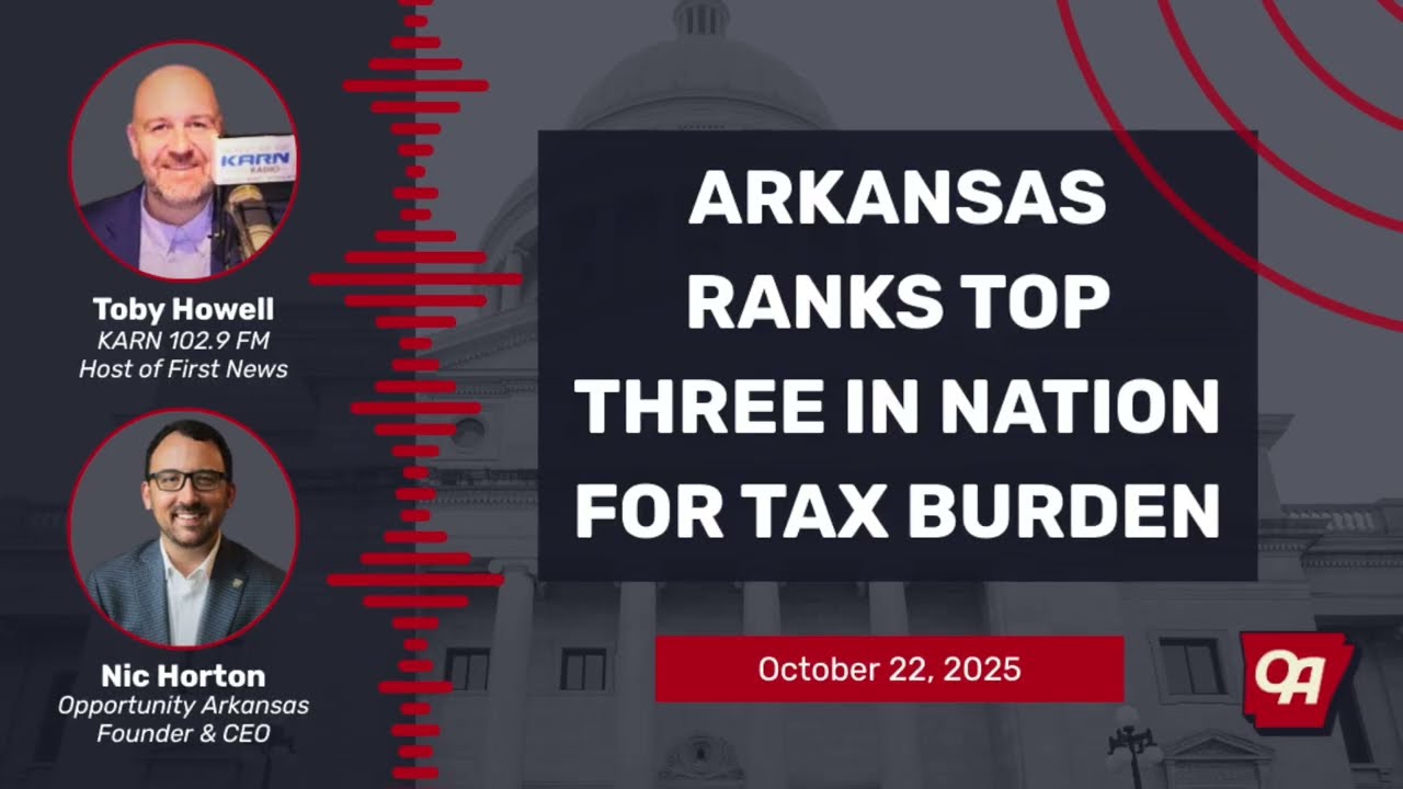 Arkansas Ranks Top Three in Nation for Tax Burden