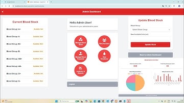 Build a Complete Blood Bank Management System Using Php and Mysql