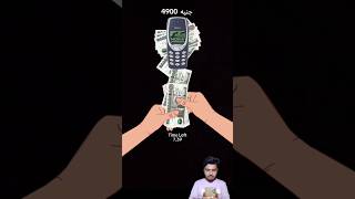 Evolution Of Mobile Phones With Money Mobile Phones Vs Price Evolution