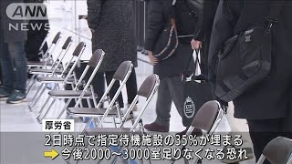 オミクロン株水際対策　一部の帰国者「自宅待機」に(2021年12月4日)