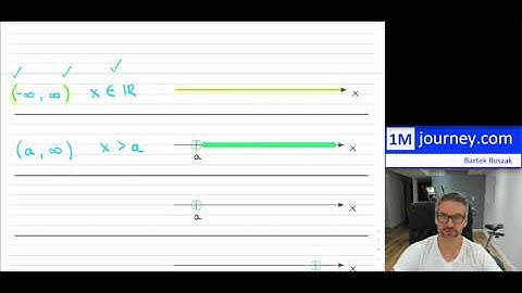 Grade 11 Math - Interval Notation - Bracket vs Inequality