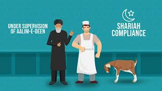 Easy Qurbani | 2026