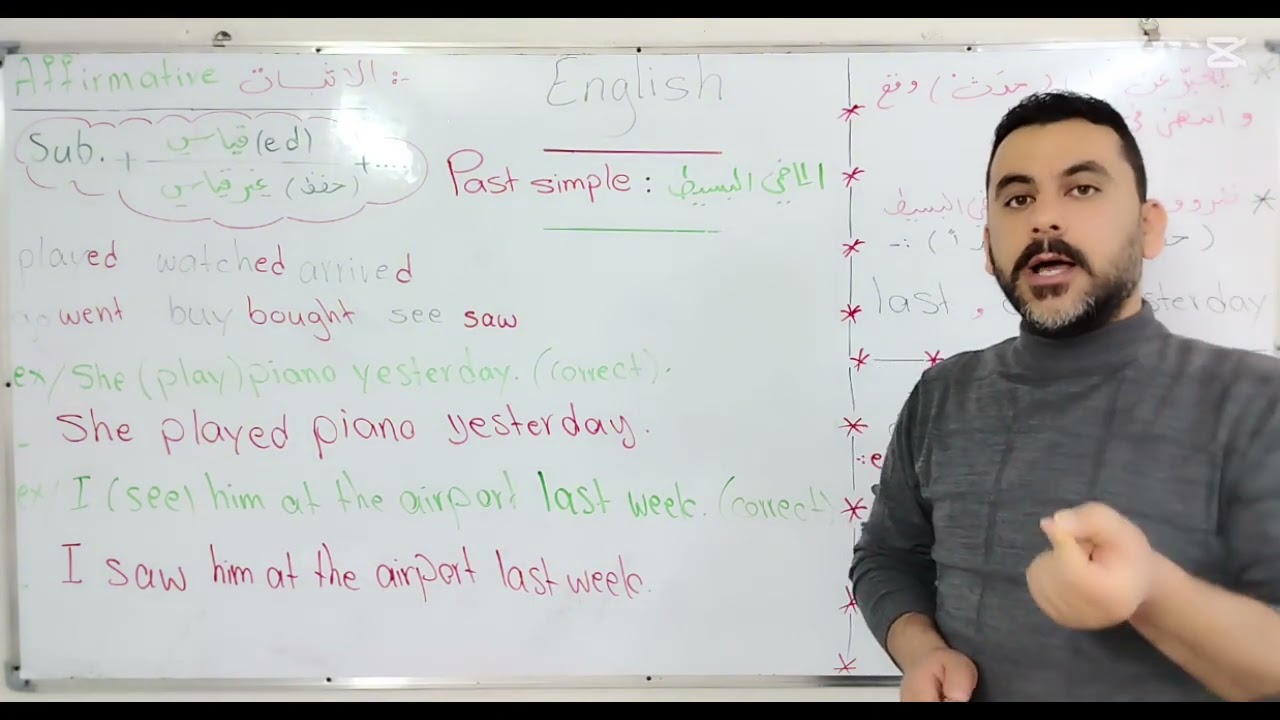 شرح مفصّل لزمن الماضي البسيط Past simple 