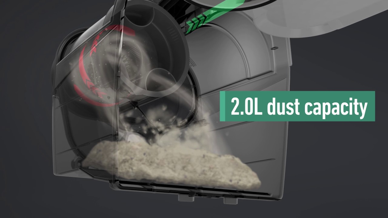 Panasonic MCCL560 Series Mega Cyclonic Vacuum Cleaner PLUG INS