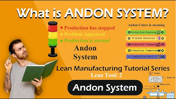 What is Andon System? | Visual Management Tool | Andon in Lean Manufacturing  | Display System |