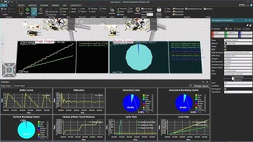 Visual Components - Statistics Chart in 3D World