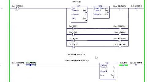 ISA-88 procedural control state transition matrix with ADD an GRT (With my audio explanation)