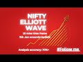 #nifty Elliott wave view