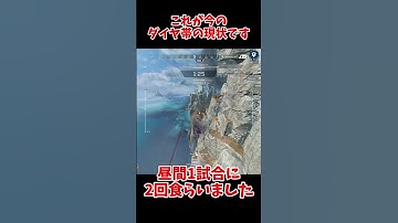 これが今のApexの現状です。DDOSがひどすぎてゲームができません。