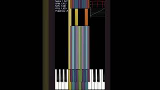 [Trash MIDI]me - 1 octave Lag tester 0.7 ~  million Notes