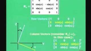 ⁣Lecture - 11 Project Transformations and Viewing Pipeline