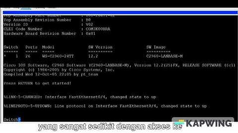 2.2.3 Video IOS CLI Primary Command Modes SUB INDO
