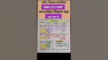 नवीन शिक्षक संदर्शिका कक्षा 2 और 3 भाषा का साप्ताहिक शिक्षण चक्र#educational #shortsfeed