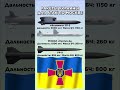 Ракеты Украины для атак по Москве #benderhistory #танки #україна #грузия #shorts