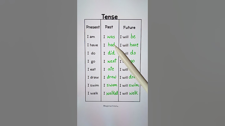 Tense - Present/Past/Future 👩‍🏫 #english #education #grammar #englishtips