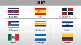 Timeline of Spanish-speaking North America's Flags