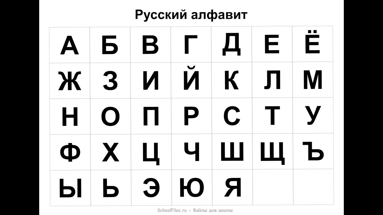 ロシア研究 アルファベットロシア語のアルファベット手紙キリル文字ロシアロシア語学習 54 Youtube