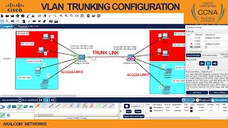 CCNA LAB 8 : Configuring VLANS and Trunking  in Cisco Packet Tracer  | VLAN  Trunking 802.1q .
