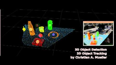 3D Object Detection and Tracking