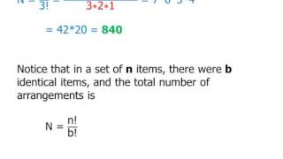 Counting with Identical Items