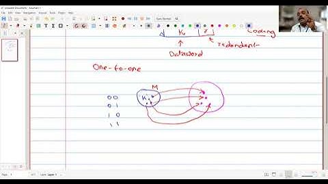 Module 3 Lecture 5 Error Detection and Correction 1