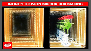 Making of Infinity illusion mirror box