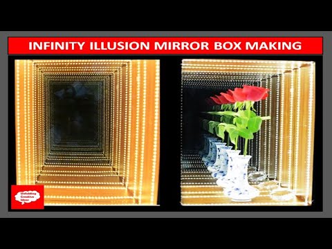 Making of Infinity
