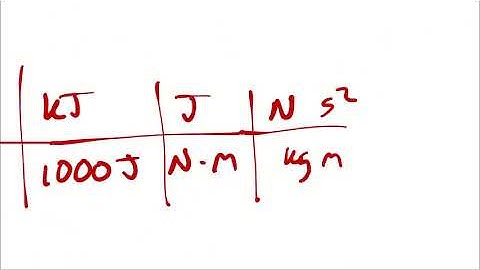 Example Problem - Boundary Work of an Isobaric Process