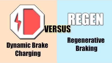 Dynamic Brake Charging