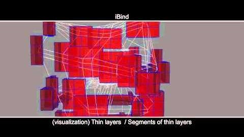 iBind: indirect binding - a novel deformation algorithm