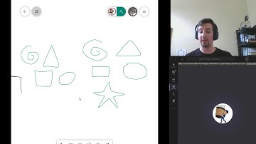 Liberating Structures while remote - Drawing Together